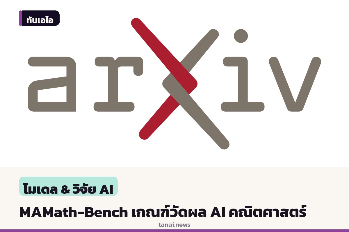 ทีมนักวิจัยเปิดตัว MAMath-Bench เกณฑ์วัดผลคณิตศาสตร์แบบหลายเอเจนต์