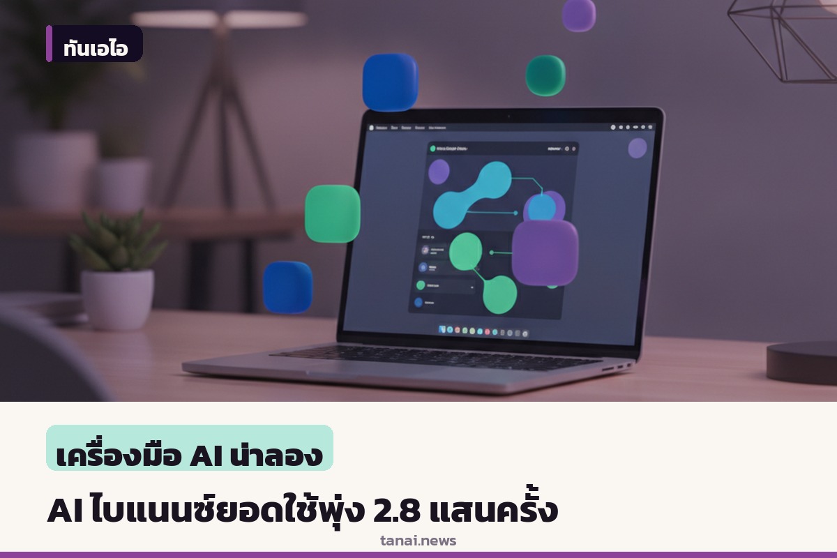 เครื่องมือเทรด AI ของไบแนนซ์พุ่งทะยาน ยอดใช้ทะลุ 280,000 ครั้งต่อวัน