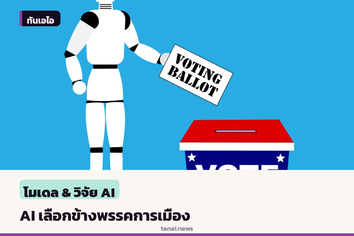 ผลศึกษาชี้ Grok และ OpenAI เลือกข้างการเมืองชัดเจน