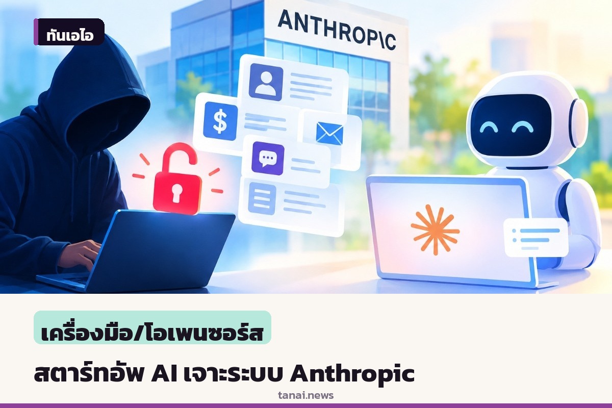 สตาร์ทอัพ AI เจาะระบบ Anthropic สำเร็จใน 12 ชั่วโมง เข้าถึงข้อมูลพนักงานและข้อความภายใน