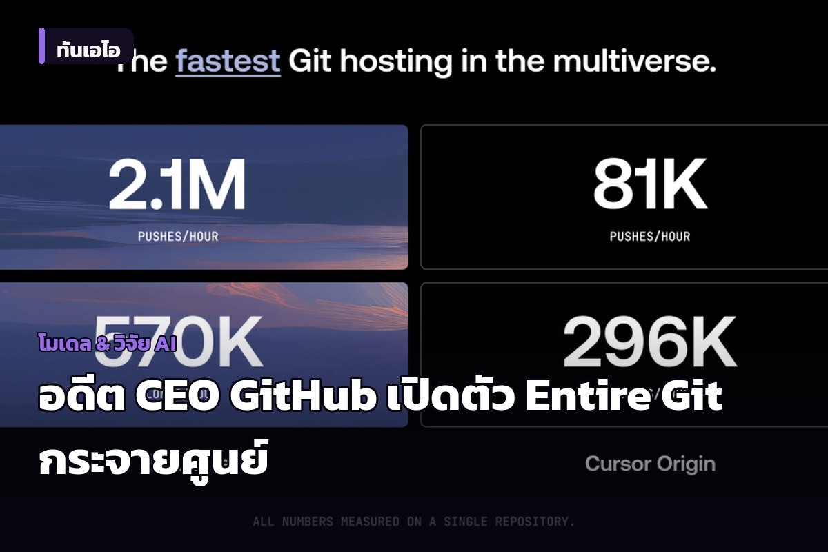 Thomas Dohmke อดีตซีอีโอ GitHub เปิดตัว 'Entire' ระดมทุน 60 ล้านดอลลาร์ สร้างเครือข่าย Git แบบกระจายศูนย์สำหรับยุค AI