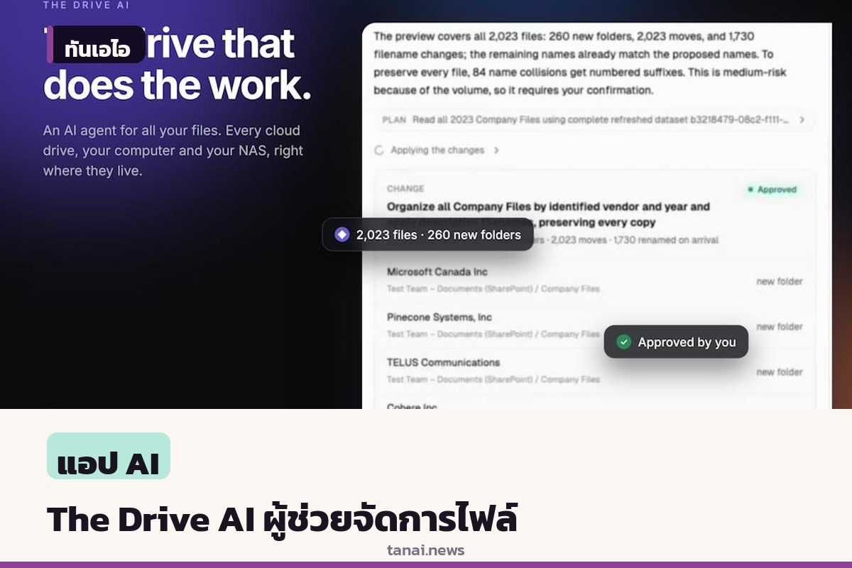 เปิดตัว The Drive AI ผู้ช่วยปัญญาประดิษฐ์จัดการไฟล์เอกสาร ค้นหาและจัดระเบียบผ่านคำสั่งภาษามนุษย์