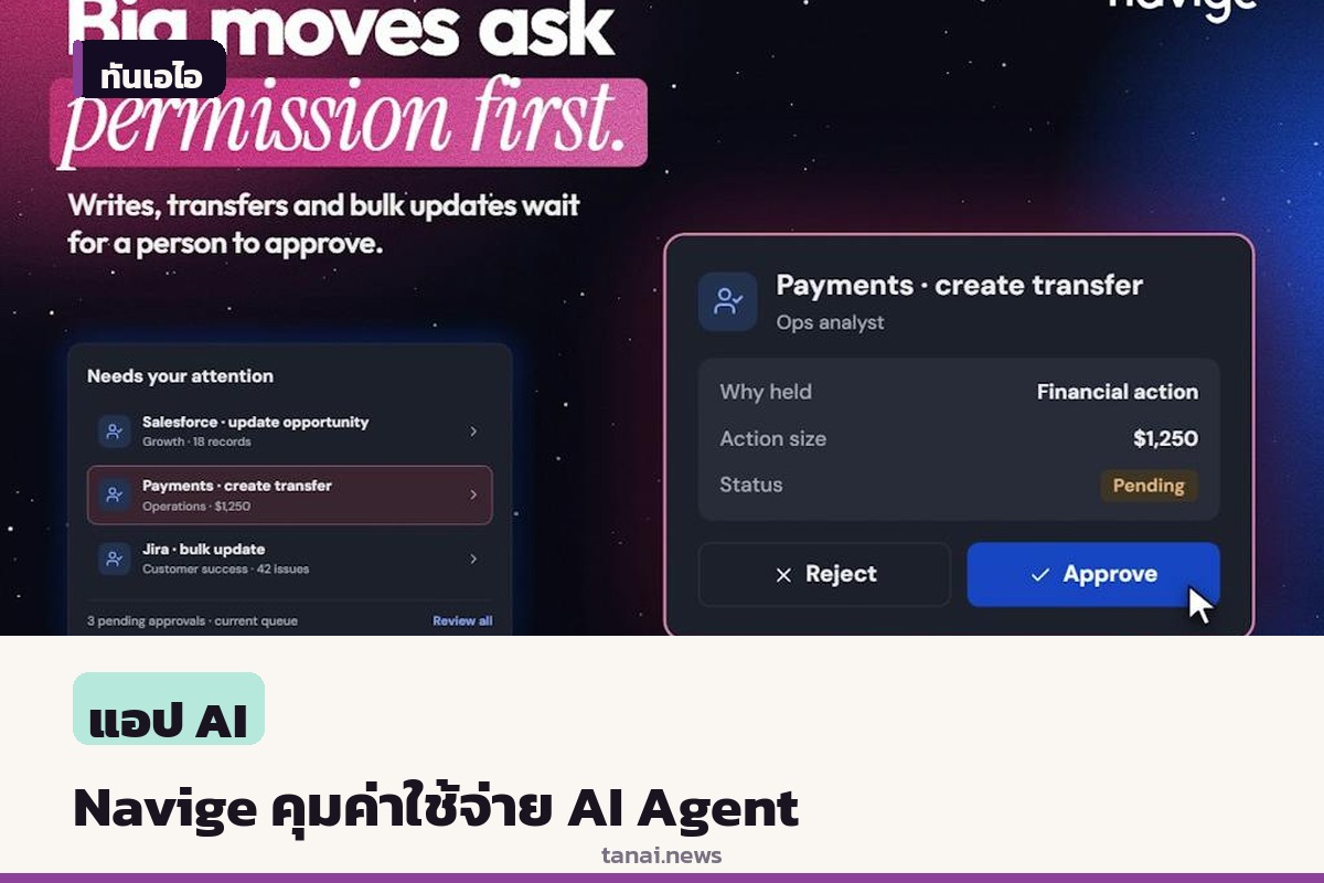 Navige เปิดตัวเครื่องมือคุมค่าใช้จ่าย AI Agent ช่วยเลือกโมเดลอัตโนมัติและแก้ปัญหาลูปทำงาน