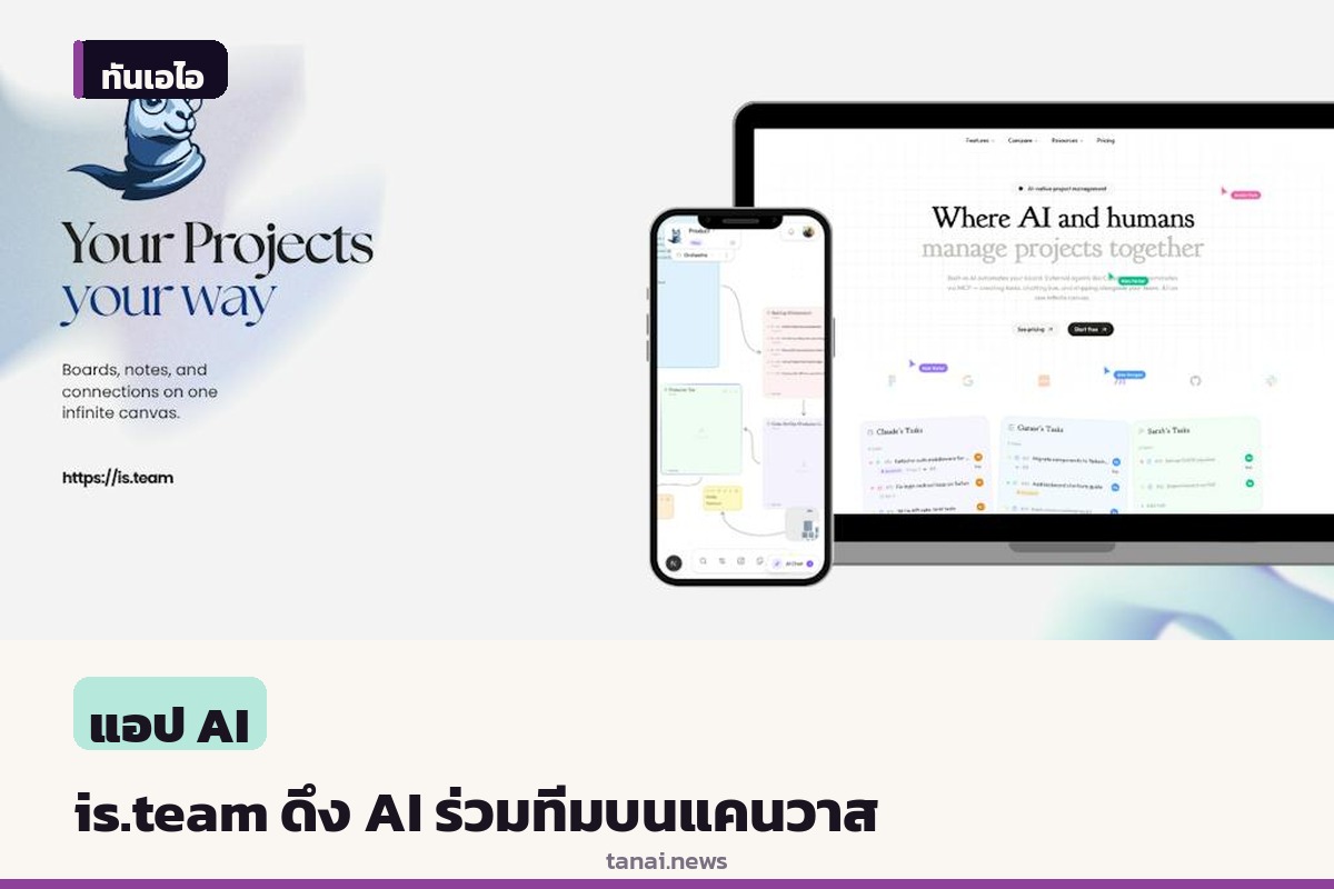 is.team พื้นที่ทำงานอินฟินิตี้แคนวาส ดึง AI Agent ร่วมทีมผ่าน MCP