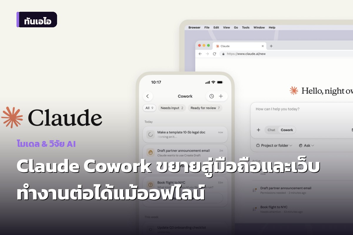 Claude Cowork ขยายสู่มือถือและเว็บ ทำงานต่อได้แม้ออฟไลน์