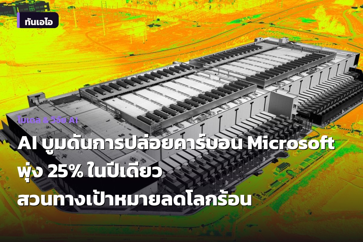 Бум ИИ: выбросы углерода Microsoft выросли на 25% за год, что идёт вразрез с целями по сокращению выбросов