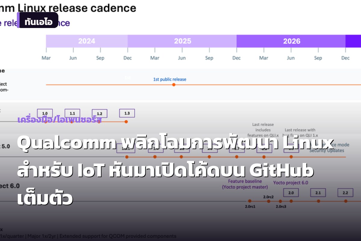 Qualcomm พลิกโฉมการพัฒนา Linux สำหรับ IoT หันมาเปิดโค้ดบน GitHub เต็มตัว