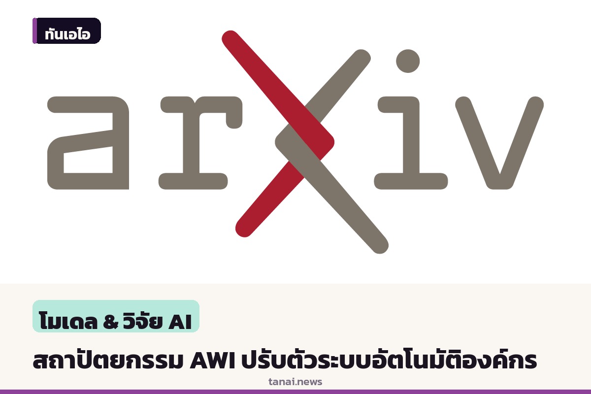 นักวิจัยเสนอสถาปัตยกรรม AWI ยกระดับความอัจฉริยะระบบอัตโนมัติองค์กร