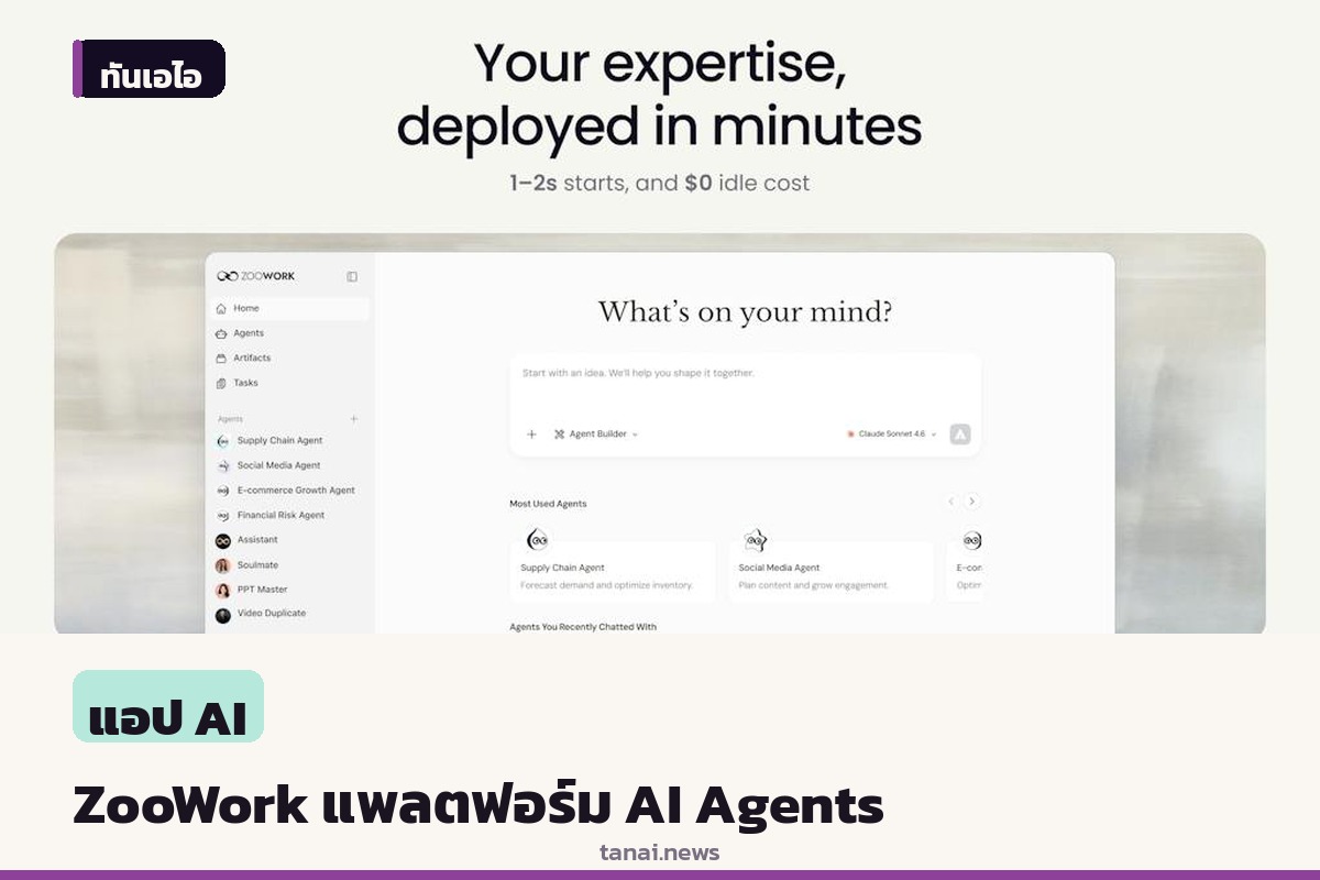 ZooWork แพลตฟอร์มสร้างเอเจนต์ AI สำหรับผู้เชี่ยวชาญเฉพาะทางเปิดตัวบน Product Hunt
