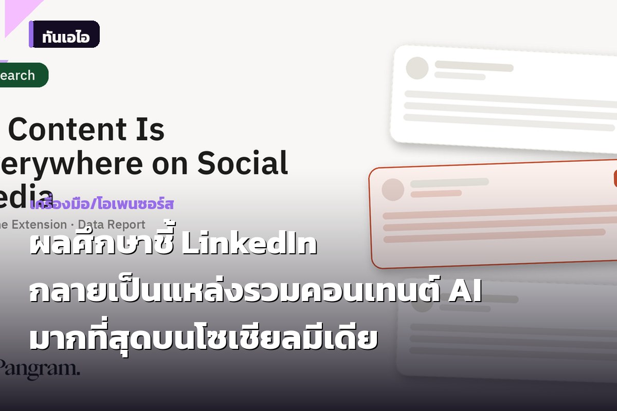 Исследование: LinkedIn стал крупнейшим источником AI-контента в социальных сетях