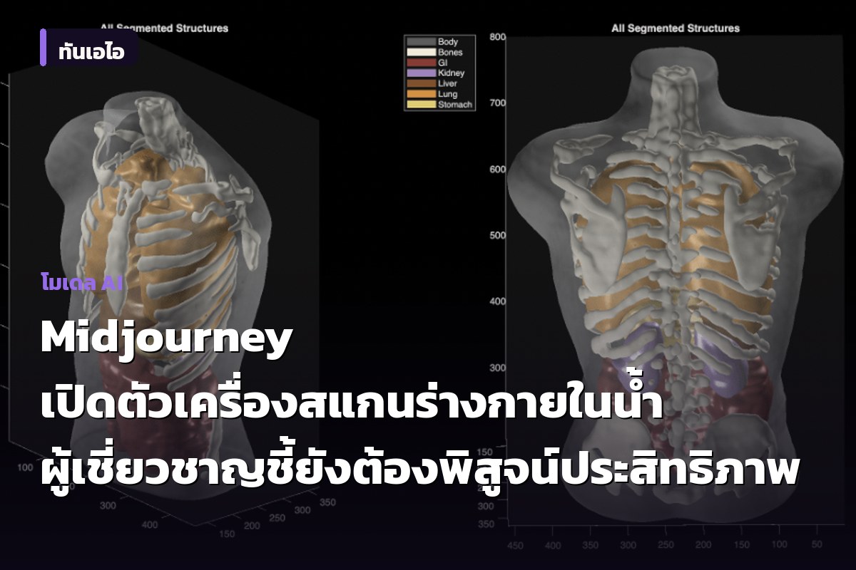 Midjourney เปิดตัวเครื่องสแกนร่างกายในน้ำ ผู้เชี่ยวชาญชี้ยังต้องพิสูจน์ประสิทธิภาพ