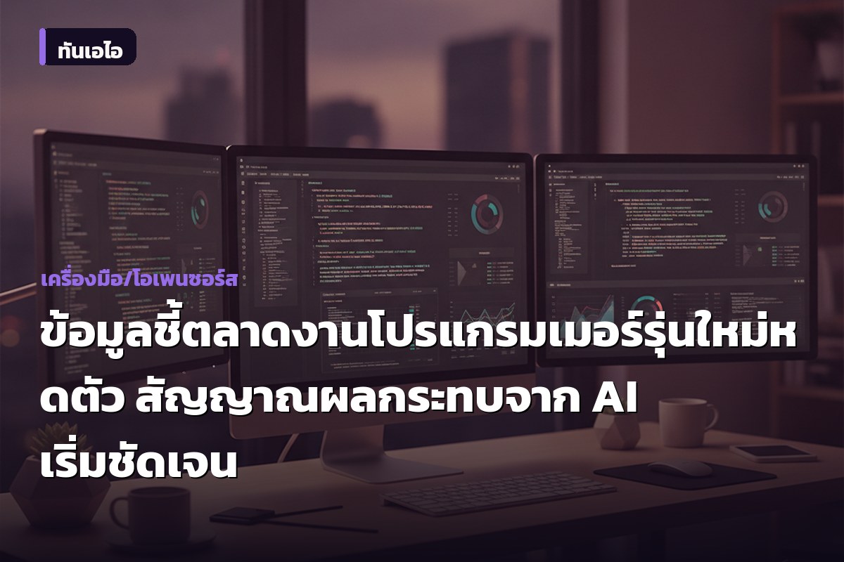 ข้อมูลชี้ตลาดงานโปรแกรมเมอร์รุ่นใหม่หดตัว สัญญาณผลกระทบจาก AI เริ่มชัดเจน