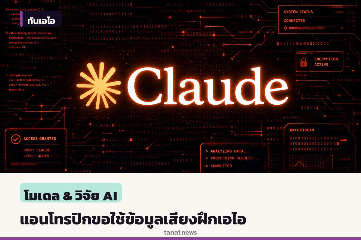 แอนโทรปิกเริ่มขอความยินยอมจากผู้ใช้โคลด นำข้อมูลเสียงไปฝึกสอนโมเดลปัญญาประดิษฐ์