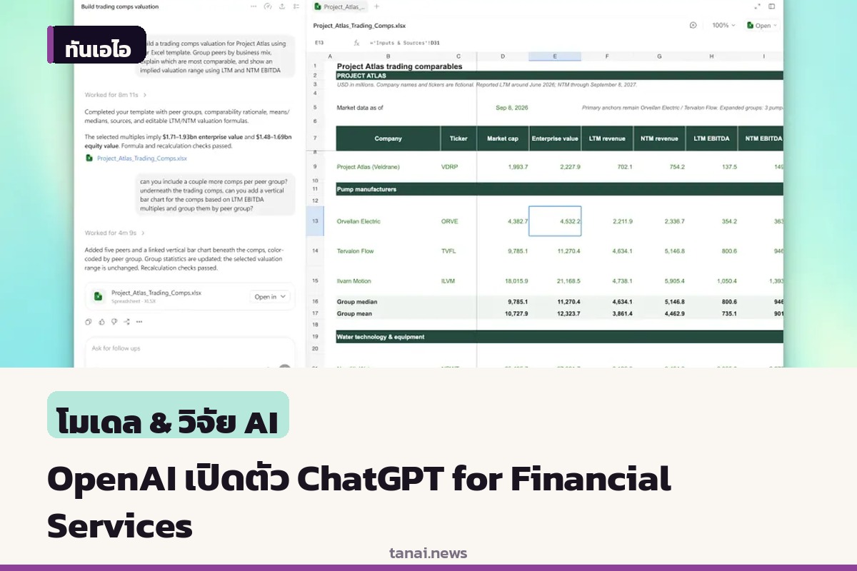OpenAI เปิดตัว ChatGPT สำหรับงานการเงิน ทำงานบนโมเดล GPT-6 Astra