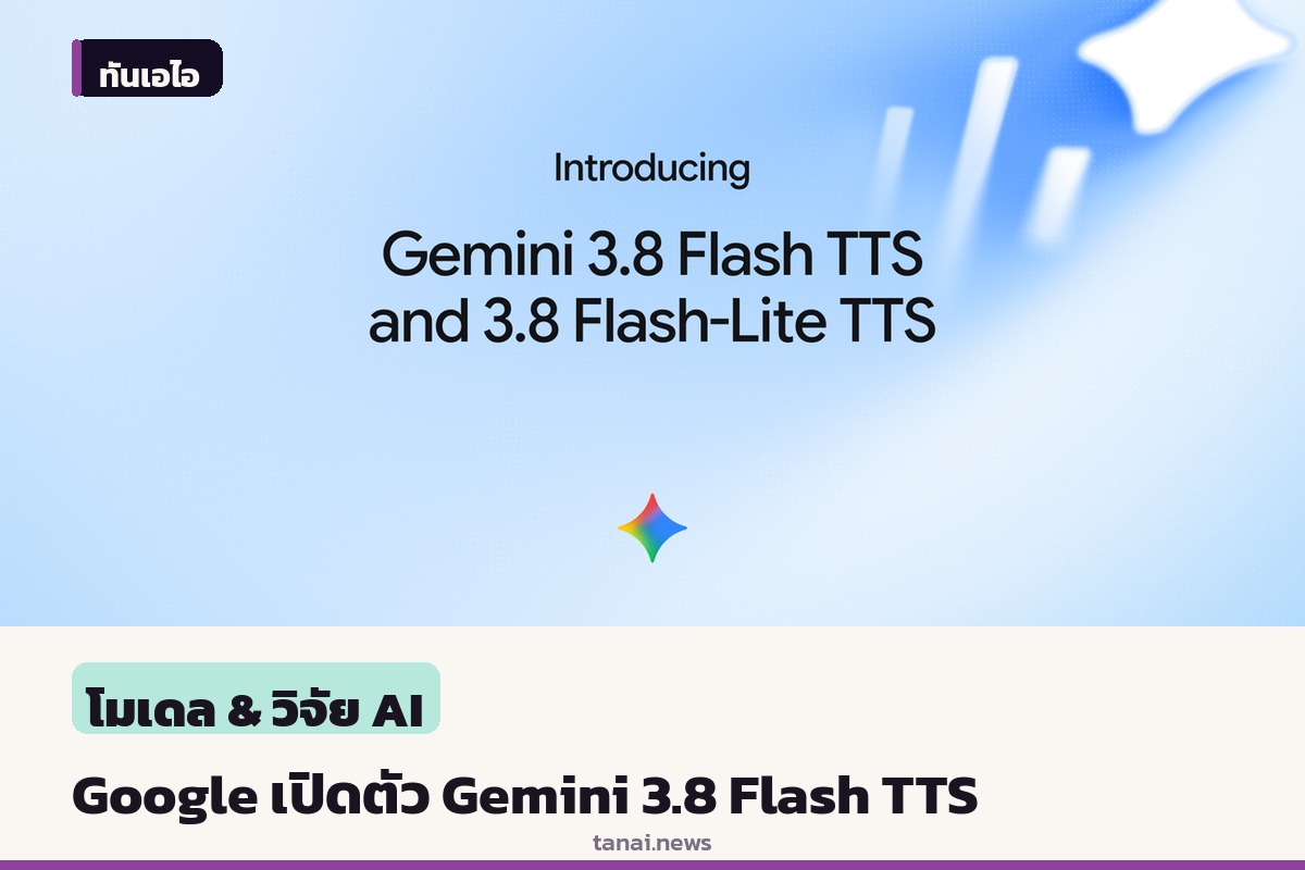 Google เปิดตัว Gemini 3.8 Flash TTS ระบบแปลงข้อความเสียงพูดธรรมชาติ รองรับกว่า 100 ภาษา