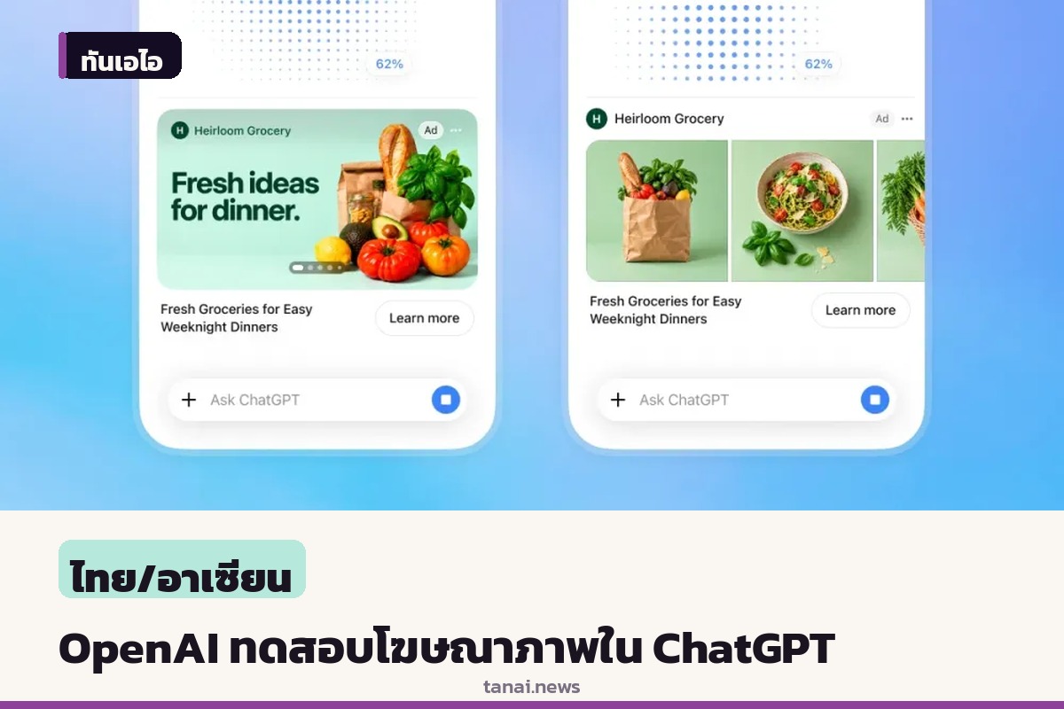 OpenAI เริ่มทดสอบโฆษณาแบบรูปภาพใน ChatGPT เมื่อผู้ใช้สั่งสร้างภาพ