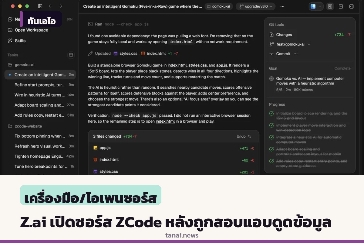 Z.ai เปิดซอร์สโค้ด ZCode ให้ตรวจสอบหลังโดนจับโป๊ะแอบส่งข้อมูลผู้ใช้ขึ้นคลาวด์