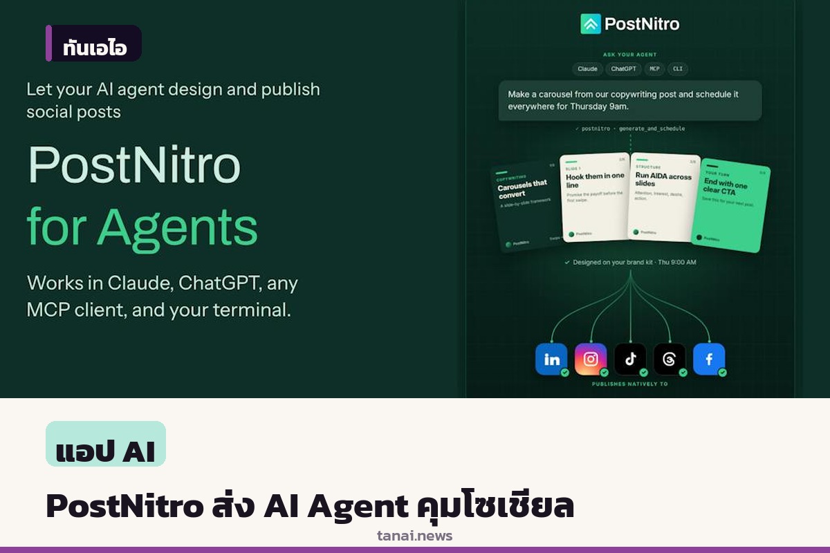 PostNitro เปิดตัวฟีเจอร์ใหม่ให้ AI Agent ช่วยออกแบบและโพสต์โซเชียลมีเดียอัตโนมัติ