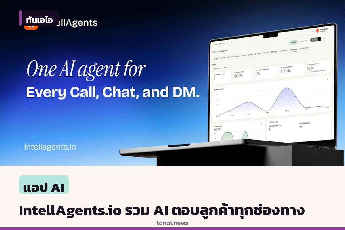 เปิดตัว IntellAgents.io แพลตฟอร์มรวม AI Agent ตอบลูกค้าทุกช่องทาง